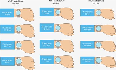 watch charts